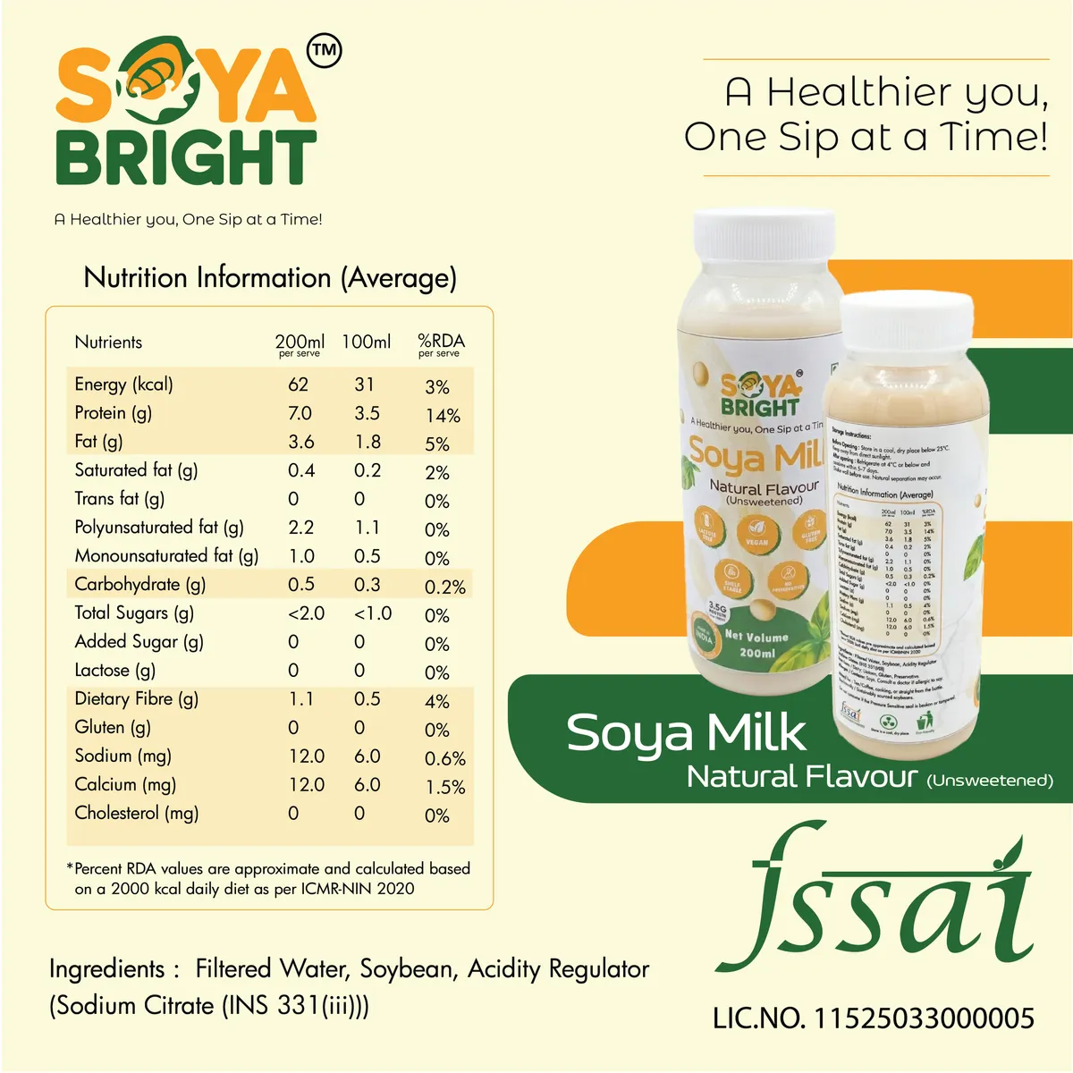 the ultimate soya milk benefits guide health benefits of soya milk explained